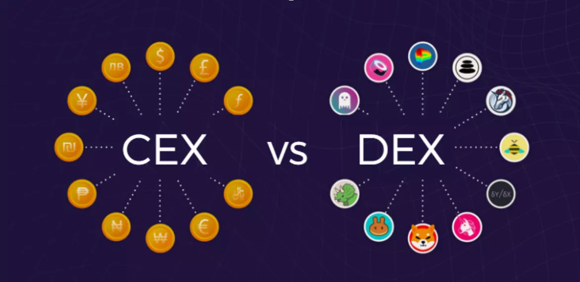 CEX vs. DEX: Evolution and Challenges in Trading Tokenized Assets