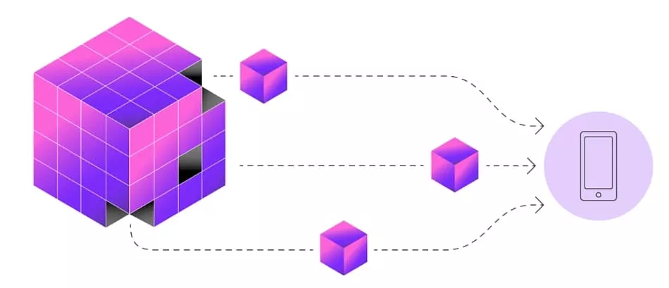 Data Availability Sampling (DAS): The Missing Link in Blockchain Scalability