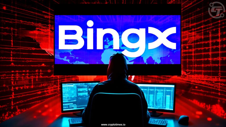 BingX