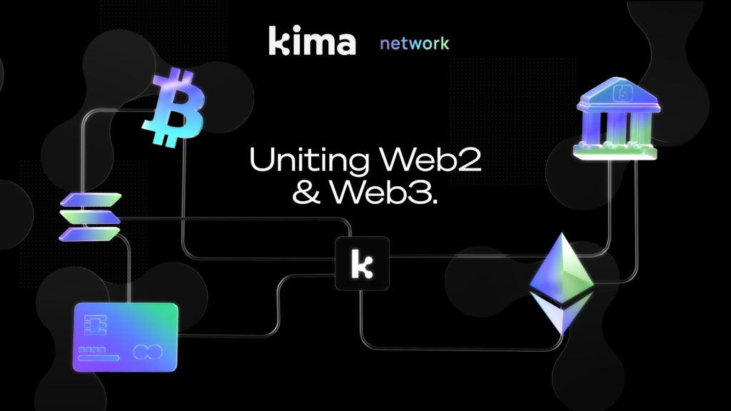 Kima Network